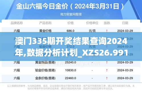 澳门335期开奖结果查询2024年,数据分析计划_XZS26.991穿戴版