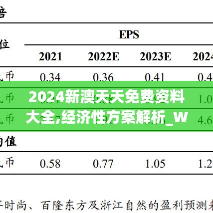 第1920页