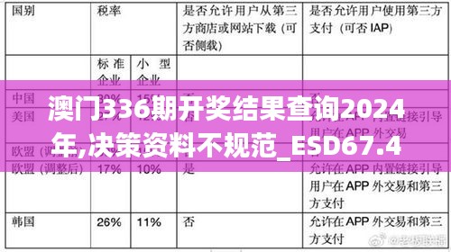 资料大全 第223页