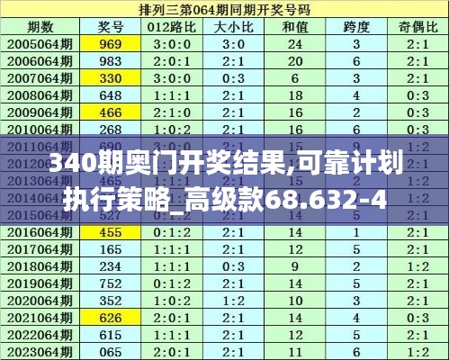 资料大全 第194页