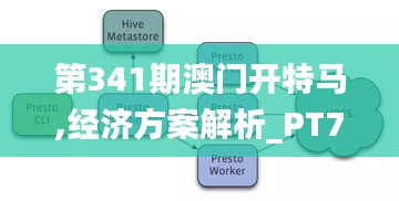 资料大全 第178页