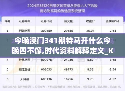 资料大全 第175页