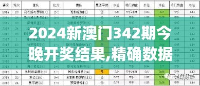 资料大全 第171页