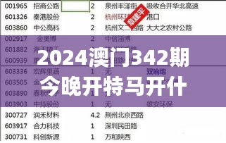 资料大全 第166页