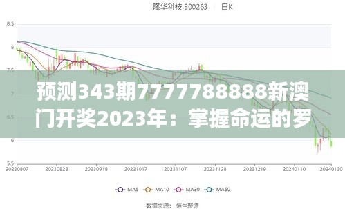 预测343期7777788888新澳门开奖2023年：掌握命运的罗盘