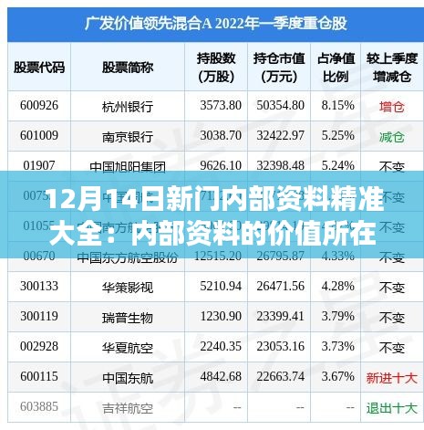 资料大全 第121页