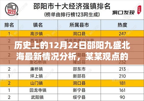 历史视角下观察