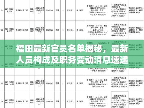 福田最新官员名单揭秘，最新人员构成及职务变动消息速递