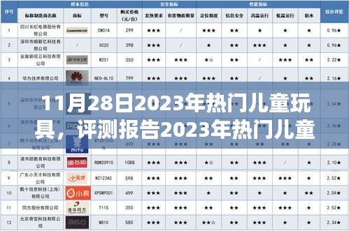 2023年热门儿童玩具评测报告，11月28日精选玩具新星