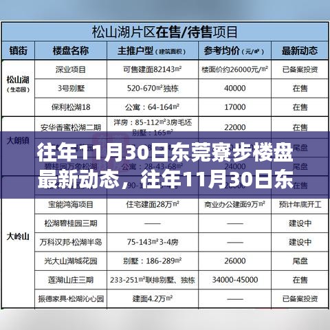 第2004页