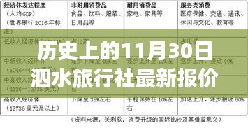 第1996页