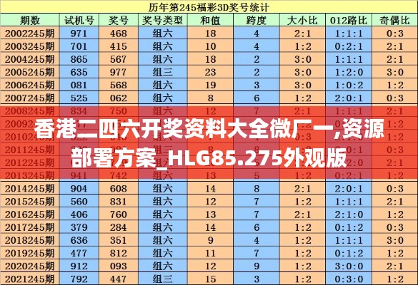 售后保障 第301页