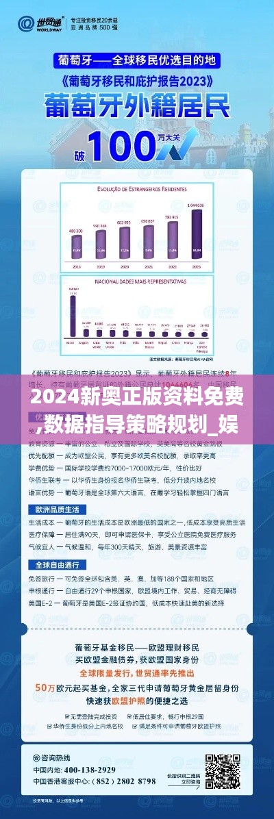 2024新奥正版资料免费,数据指导策略规划_娱乐版UHD68.473