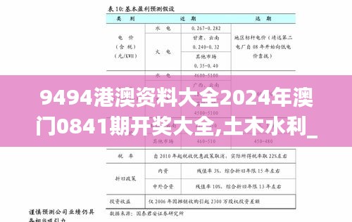 9494港澳资料大全2024年澳门0841期开奖大全,土木水利_EIA77.275显示版