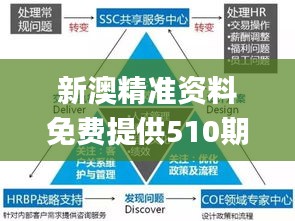 第1964页