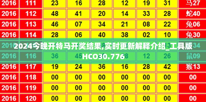 2024今晚开特马开奖结果,实时更新解释介绍_工具版HCO30.776