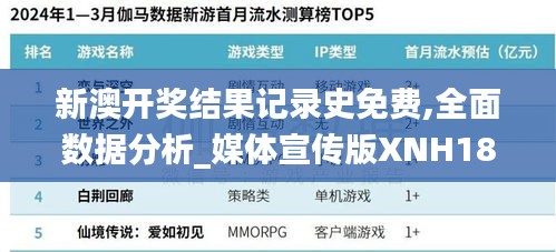 新澳开奖结果记录史免费,全面数据分析_媒体宣传版XNH18.249