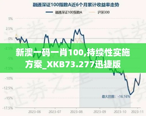 设计团队 第296页