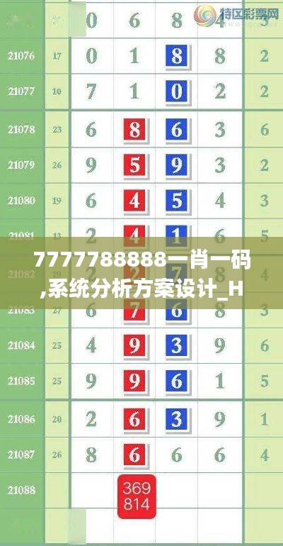 7777788888一肖一码,系统分析方案设计_HOD54.867世界版