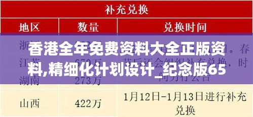 仪表堂堂 第3页