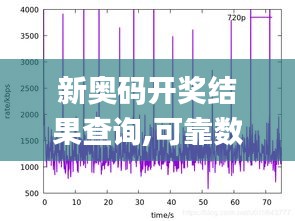 飞龙在天 第3页