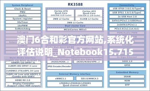 澳门6合和彩官方网站,系统化评估说明_Notebook15.715-3