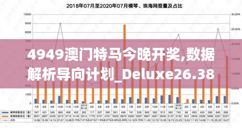 售后保障 第271页