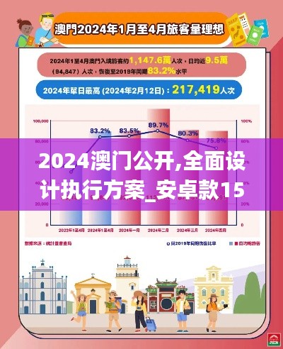 设计团队 第273页