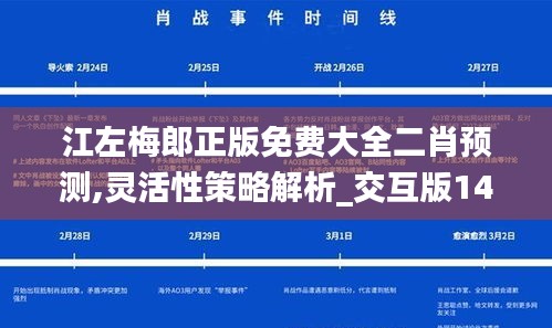 江左梅郎正版免费大全二肖预测,灵活性策略解析_交互版14.942-1