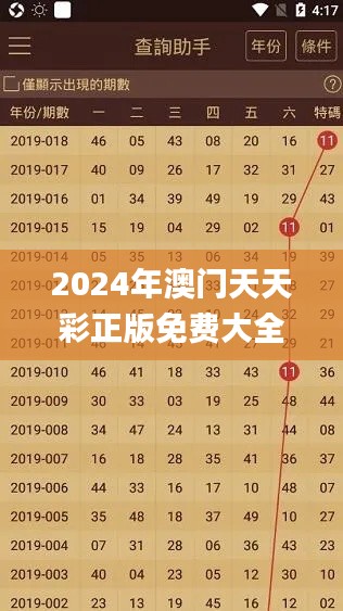 设计团队 第268页