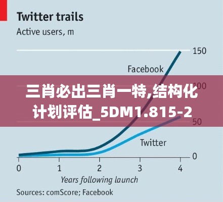 售后保障 第261页