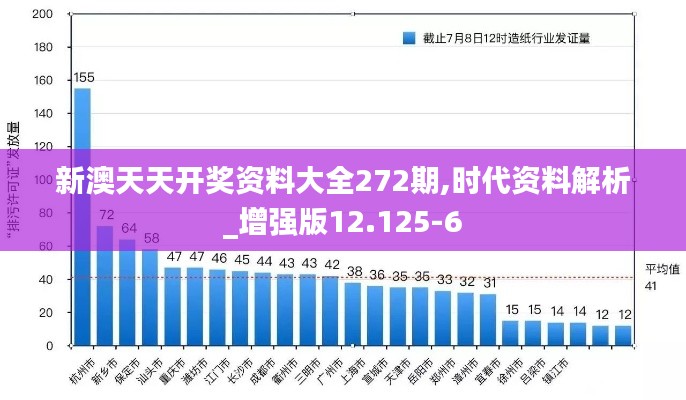 售后保障 第248页