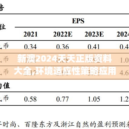 设计团队 第252页