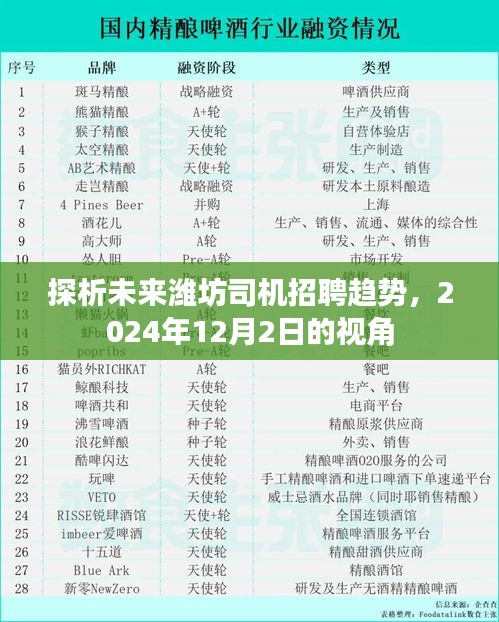 售后保障 第242页