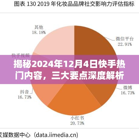 盖世英雄 第3页