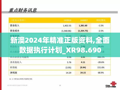 料事如神 第3页