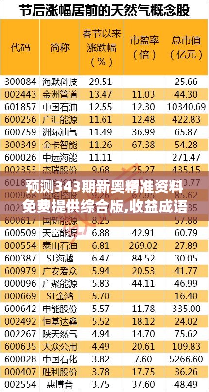 三人成虎 第3页