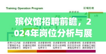 售后保障 第201页