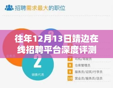 设计团队 第191页