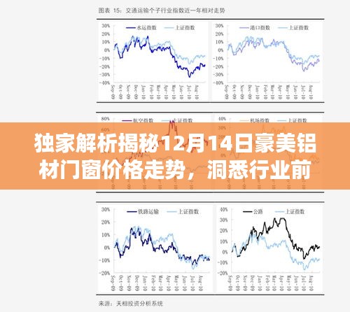 行业前沿动态