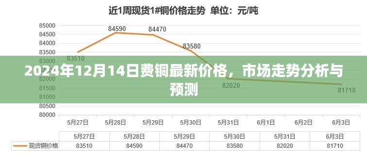 文质彬彬 第3页