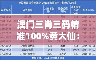 澳门三肖三码精准100%黄大仙：深入剖析黄大仙算法的盈利秘诀