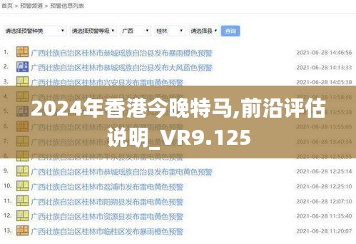 2024年香港今晚特马,前沿评估说明_VR9.125
