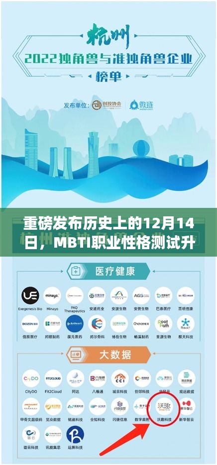 科技新浪潮