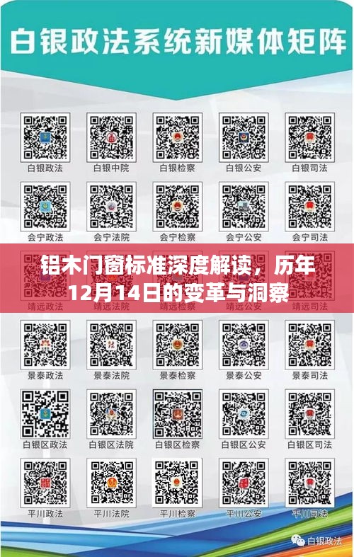 趋势展望