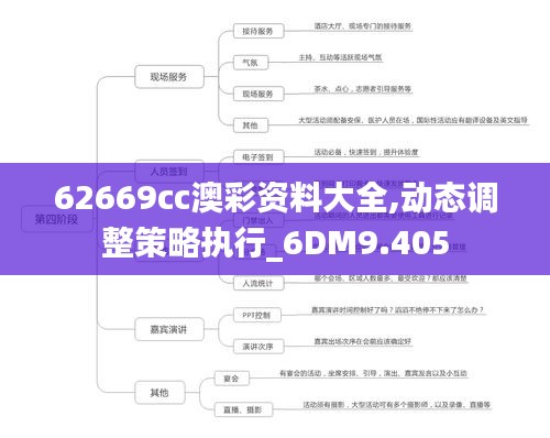 施工案例 第183页