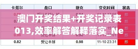 售后保障 第162页