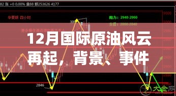 背景与事件解析