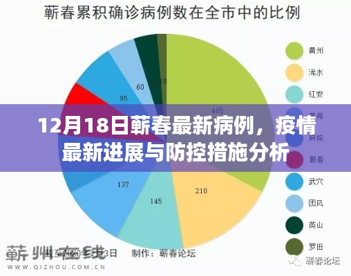 浅笑轻吟梦一曲 第2页