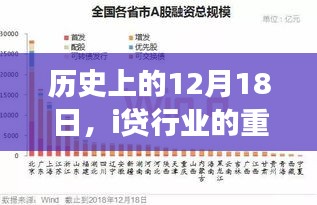 行业趋势展望